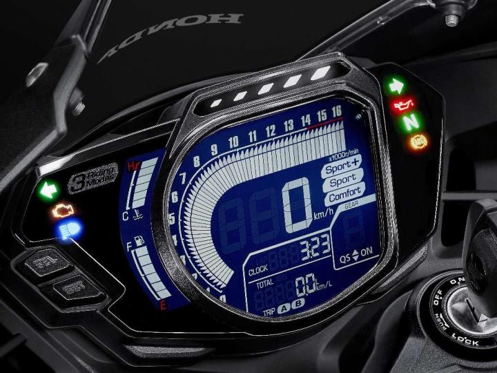 Fitur Canggih Ini Bikin CBR250RR Mirip Seperti Big Bike