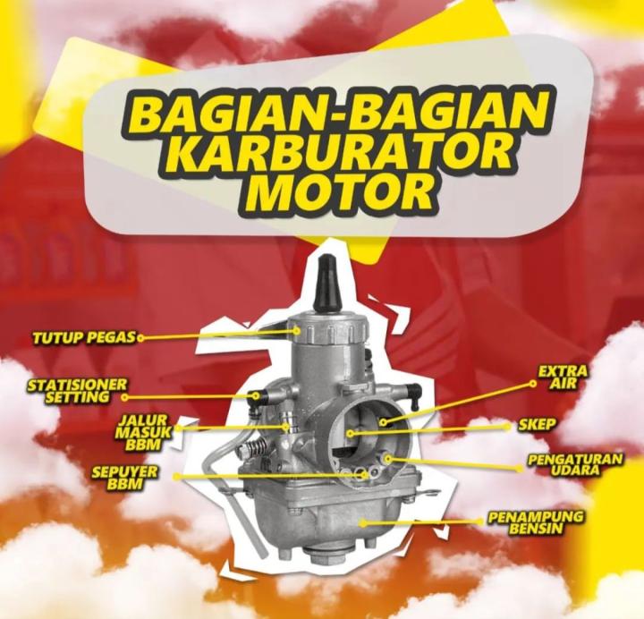 12 Komponen Karburator Motor Serta Fungsinya