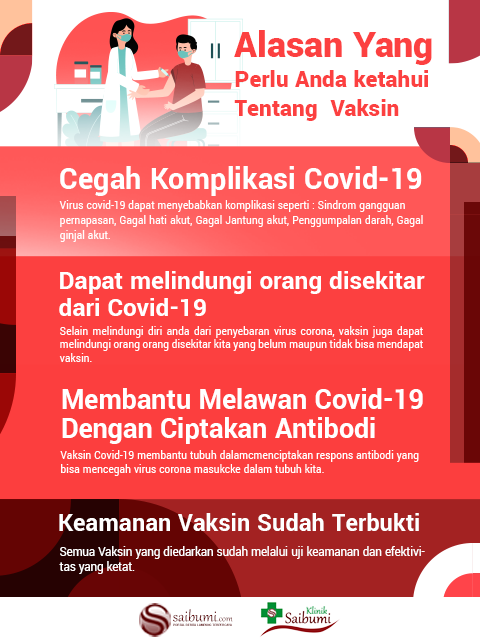 4 Alasan Yang Perlu Anda Ketahui Tentang Vaksin