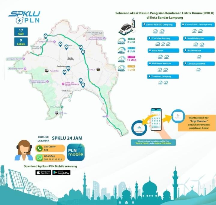 PLN UID Lampung Siaga Penuh Sambut Pemudik Pengguna Kendaraan Listrik Saat Ramadhan dan Idul Fitri (RAFI) 2025   