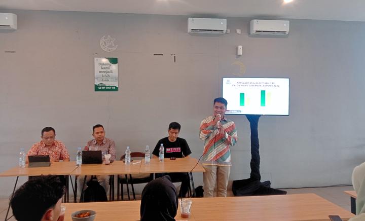 RMD-Jihan Unggul Telak pada Hasil Survei Rakata: Pilgub Lampung 2024 Membiru