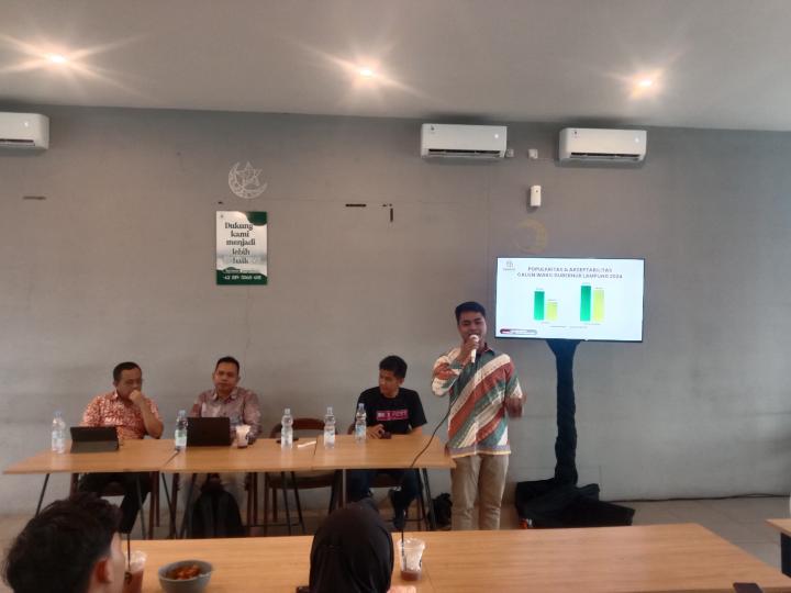 Popularitas Arinal Masih Tinggi Meski Hasil Survei Pilgub Lampung 2024 Membiru
