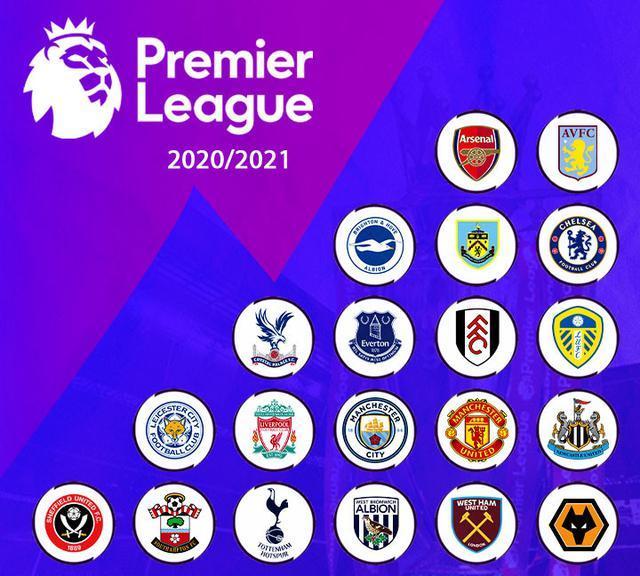 Big Match Liverpool vs Arsenal, Jadwal Liga Inggris Minggu Ini: Ada Duel Mau Watford vs Man Utd 