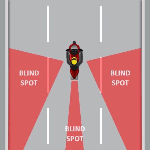 Menekan Potensi Terjadinya Kecelakaan Akibat Blind Spot   