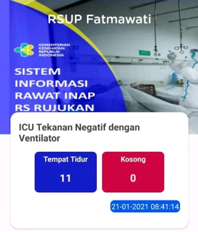 Cara Cek Ketersediaan Tempat Tidur Di RS Menggunakan Aplikasi Siranap