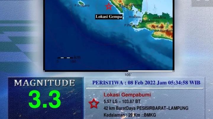 Jelang Pagi, Gempa Magnitudo 3,3 Guncang Pesisir Barat Lampung