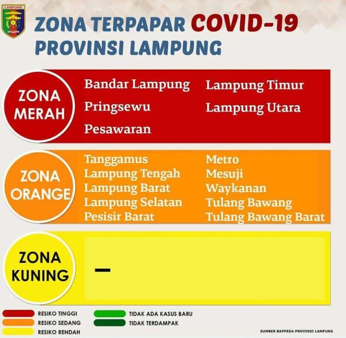 Update Penyebaran Virus Covid-19, Bandar Lampung Masih Berada di Zona Merah 