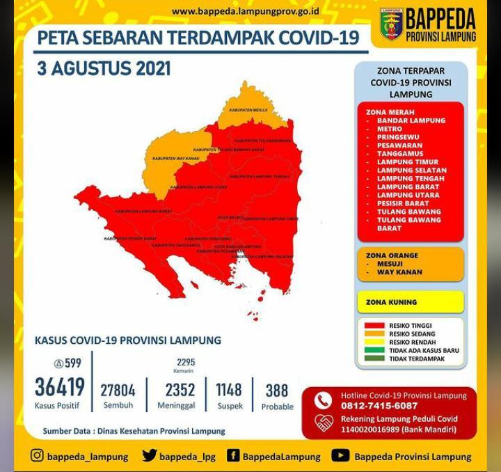 Sejumlah Kabupaten/Kota di Provinsi Lampung Zona Merah