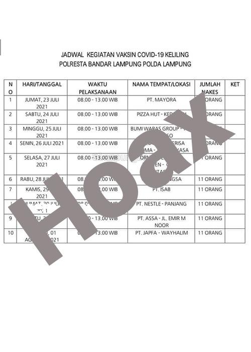 Jadwal Vaksin Keliling di Pizza Hut Kedaton, HOAKS!