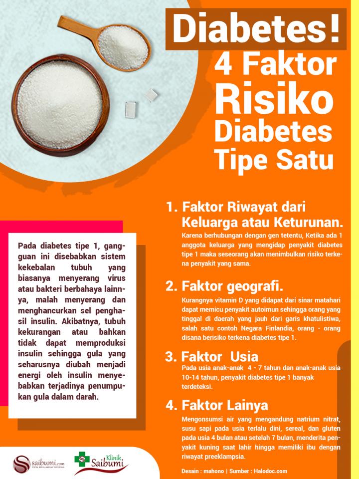 4 Faktor Risiko diabetes tipe 1
