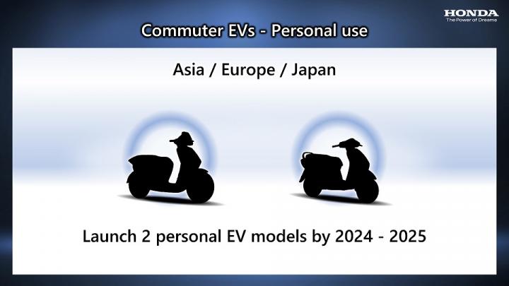 AHM Bersiap Umumkan Roadmap Sepeda Motor Listrik Untuk Netralisasi Karbon Dunia di Indonesia Tahun Ini