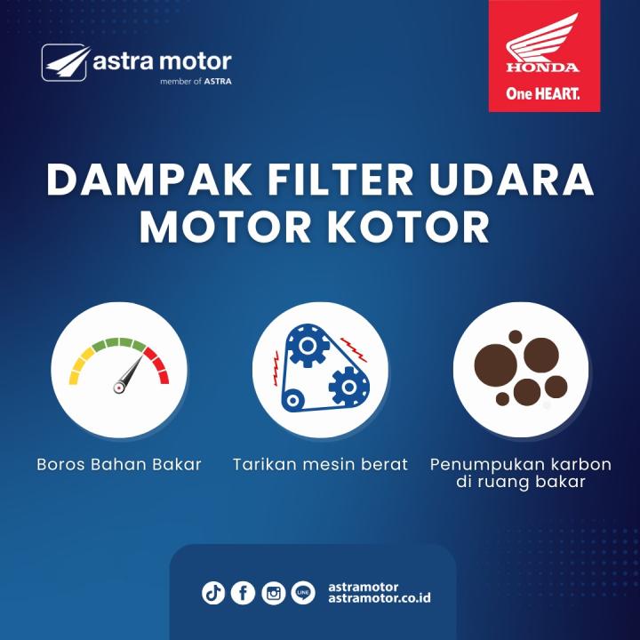 Dampak Filter Udara Motor Kotor 