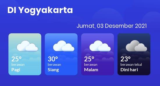 Cuaca Yogyakarta Hari Ini 3 Desember 2021Berawan Siang Hari, Berawan Sore Hari
