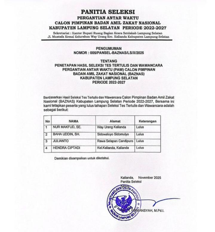 Hasil Seleksi Tes Tertulis dan Wawancara Calon Pimpinan Badan Amil Zakat Nasional (Baznas) Kabupaten Lampung Selatan periode 2022-2027