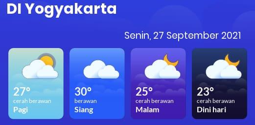 Prakiraan Cuaca DIY Senin 27 September 2021, Cerah Berawan Sepanjang Hari