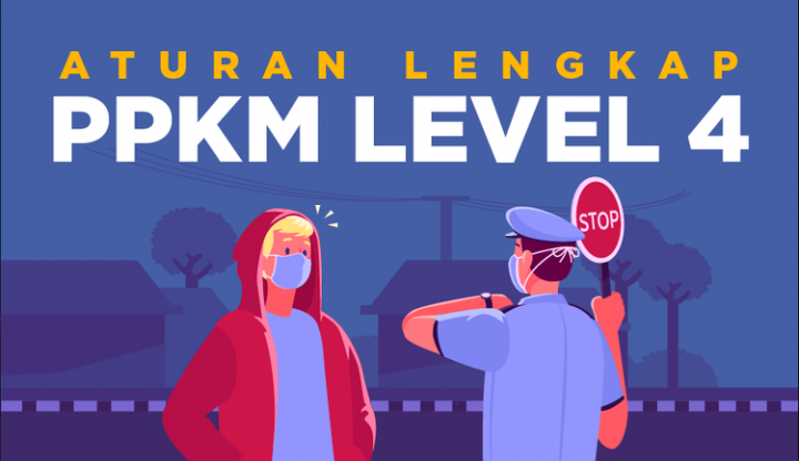 Ini Aturan PPKM Level 4 luar Pulau Jawa dan Bali Termasuk Lampung