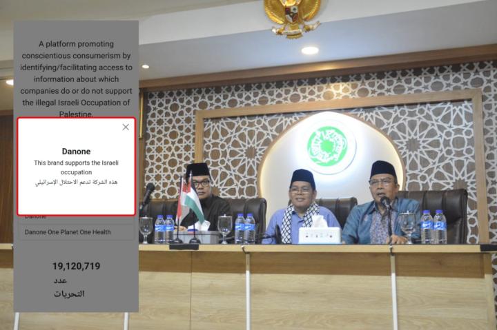 Jangan Salah Boikot, Cek Produk Yang Pro Israel di Sini 
