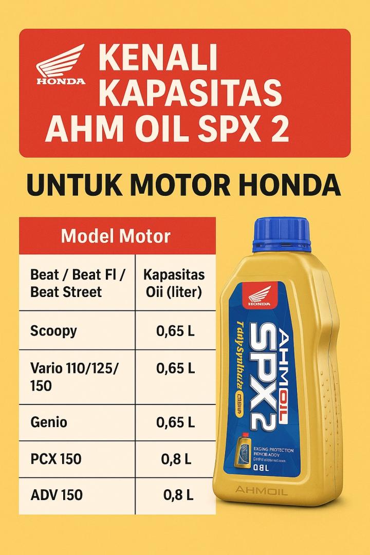 Kenali Kapasitas Oli SPX untuk Motor Honda:
