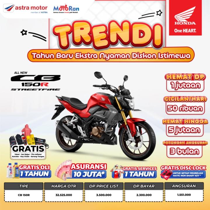 Fitur Ini Bikin Honda CB150R Nyaman Dipakai Touring Jarak Jauh