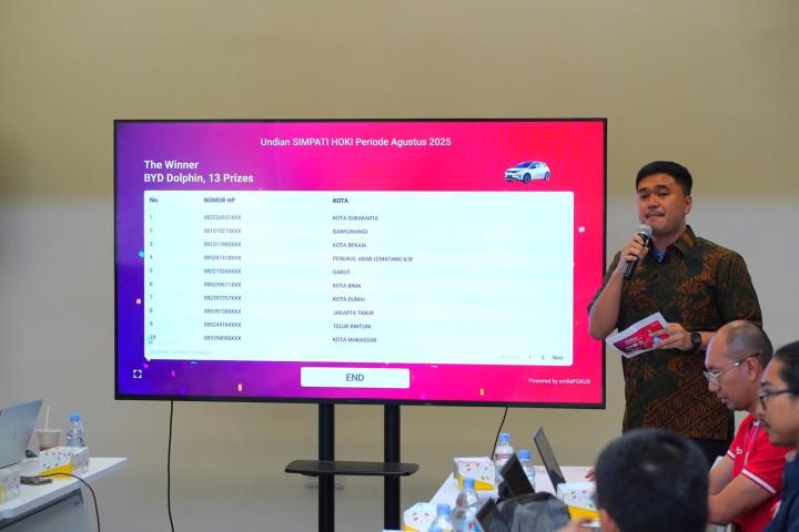 Telkomsel Umumkan 13 Pemenang Mobil Listrik BYD Dolphin Grand Prize SIMPATI HOKI pada Momen Hari Pelanggan Nasional