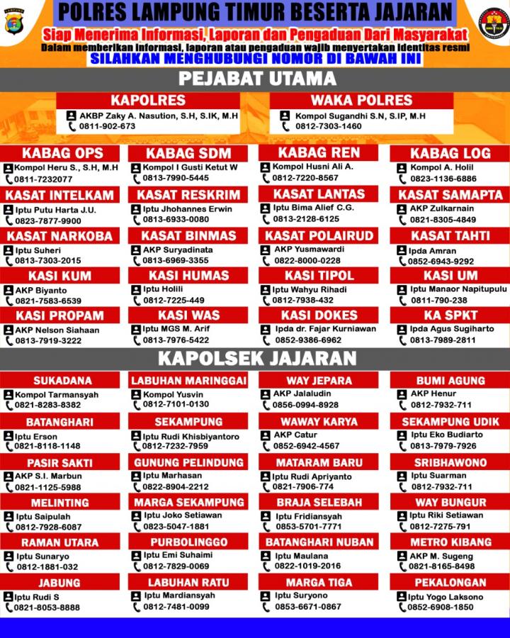 Catat! Pelayanan Cepat Tanggap, Kapolres Sebar Nomor PJU dan Kapolsek