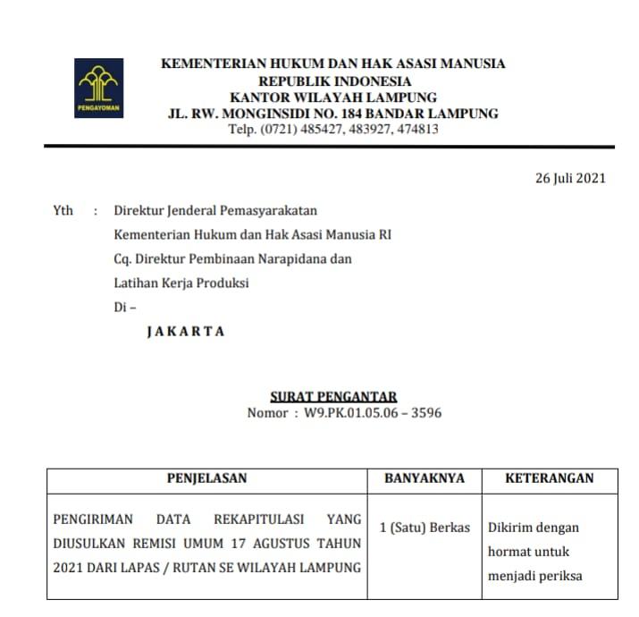 Berikut Rincian Remisi Napi yang Diusulkan pada HUT RI Ke-76