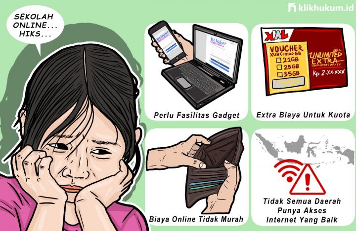 Sekolah Online Dinilai Merugikan Pelajar