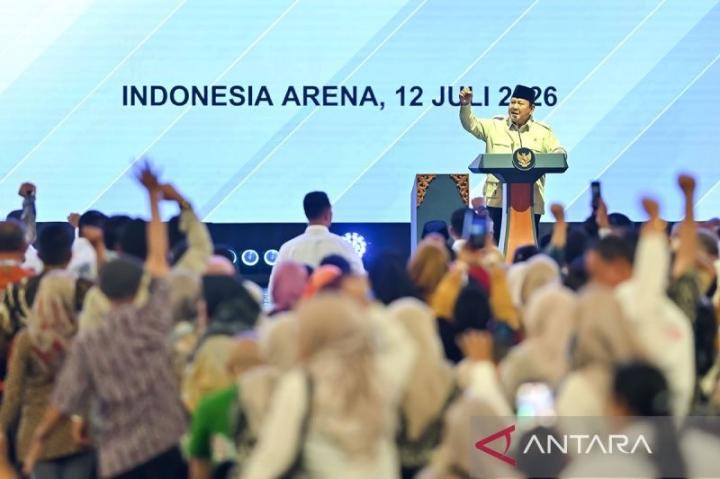 Transformasi Koperasi  Menjadi Soko Guru Ekonomi Yang Berdaya Saing   
