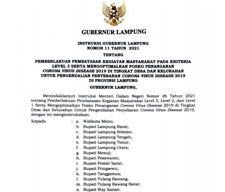 Wilayah Luar Bandarlampung Memasuki PPKM Level 3, Ini Penjelasanya