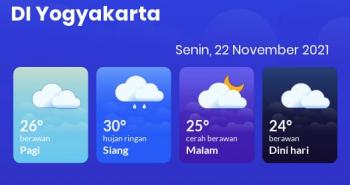 Prakiraan Cuaca Yogyakarta Senin 22 November 2021, Hujan Lebat Disertai Petir dan Angin Kencang