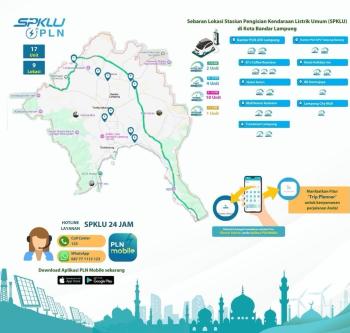 PLN UID Lampung Siaga Penuh Sambut Pemudik Pengguna Kendaraan Listrik Saat Ramadhan dan Idul Fitri (RAFI) 2025   