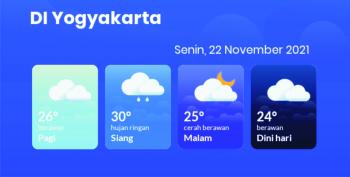 Prakiraan Cuaca DIY Selasa 30 November 2021-11-30, Berawan Sepanjang Hari