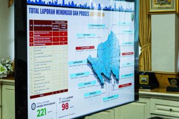 Pemprov Lampung Percepat Digitalisasi Pelayanan, Lampung-In Versi 2 Segera Diluncurkan