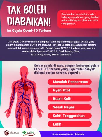 Tak Boleh Diabaikan, Ini Gejala Covid-19 Terbaru