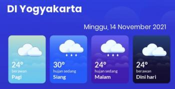 Prakiraan Cuaca Yogyakarta Minggu 14 November 2021, Hujan Sepanjang Siang Hari