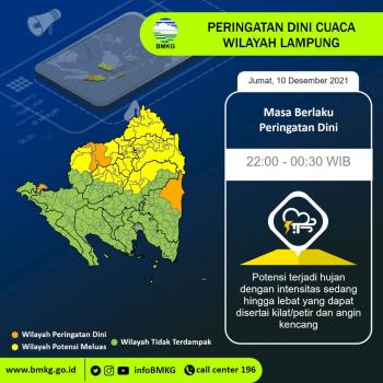 Hujan Sedang-Lebat Diprediksi Masih Berpotensi Hinggapi Wilayah Lampung Hingga Tengah Malam