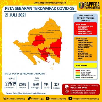Kota Bandar Lampung Kembali Masuk Zona Merah Covid-19Â 
