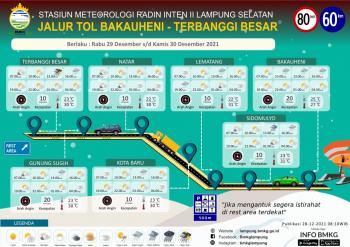 Simak! Ini Prakiraan Cuaca di Wilayah Tol Lampung