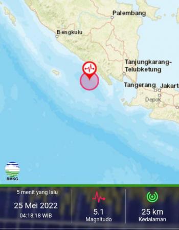 Gempa M5,1 Guncang Pesisir Barat Lampung, Ini Penjelasan BMKG