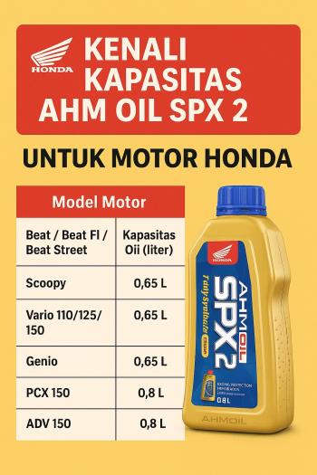 Kenali Kapasitas Oli SPX untuk Motor Honda: