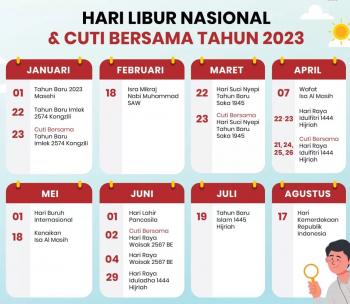 Juni 2023: Tanggal Merah, Libur Nasional, dan Cuti Bersama untuk Menikmati Waktu Luang 