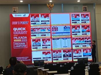Eva - Deddy Menang Telak pada Pilwakot Bandar Lampung Versi Quick Count Rakata