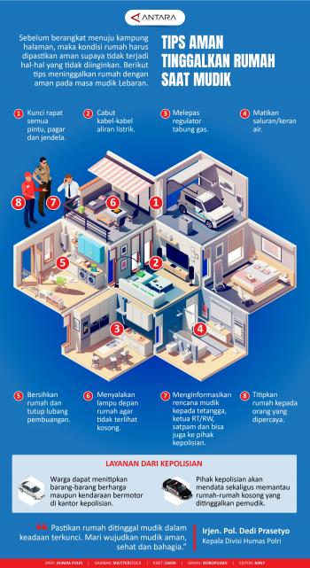Berikut Tips Meninggalkan Rumah Dengan Aman Saat Masa Mudik Lebaran