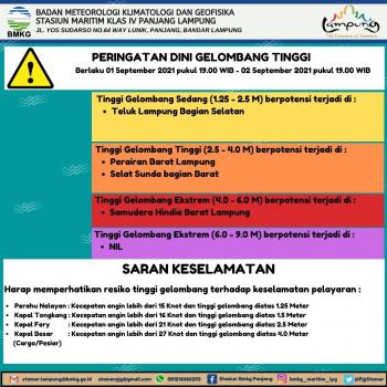 BMKG Ingatkan Masyarakat Waspada Potensi Gelombang Tinggi 4 Meter di Perairan Lampung