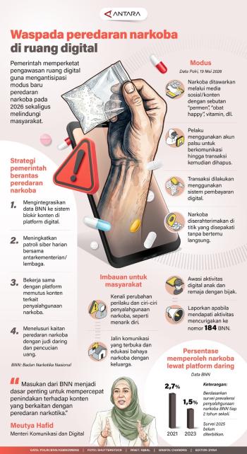 Pemerintah Perketat Pengawasan Ruang Digital Guna Antisipasi Modus Baru Peredaran Narkoba 