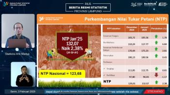 BPS Melaporkan Nilai Tukar Petani Provinsi Lampung Januari 2025 Naik 2,38% Lebihi NTP Nasional   