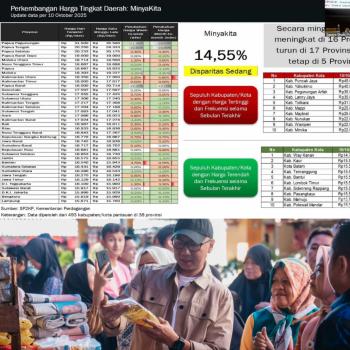 Harga Minyakita di Lampung Stabil di Bawah HET, Salah Satu Faktor Keberhasilan Pengendalian Inflasi Daerah 