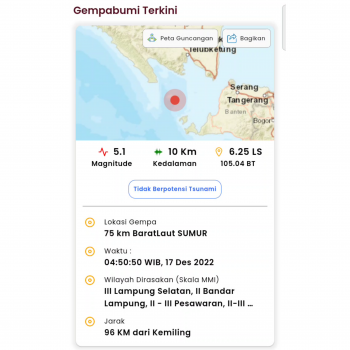 Gempabumi Tektonik M5.1 di Selat Sunda, Tidak Berpotensi TsunamiÂ 