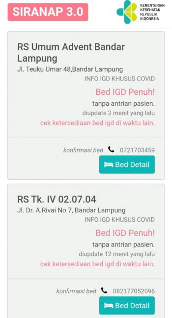 Sejumlah Kamar IGD Khusus Pasien Covid-19 di Rumah Sakit Bandarlampung Penuh