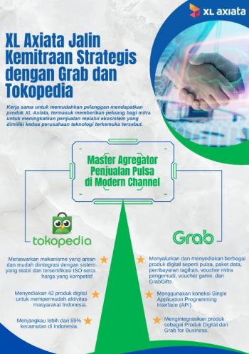 Tingkatkan Kualitas Layanan dan Pacu Penjualan, XL Axiata Jalin Kemitraan dengan Grab dan Tokopedia
